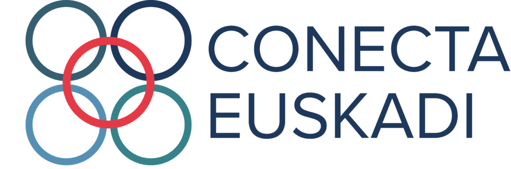 Logo de Conecta Euskadi